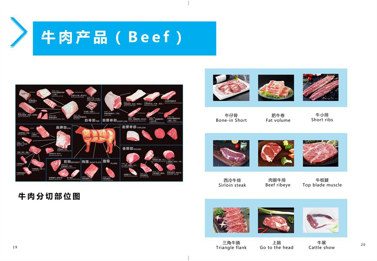 进口牛肉